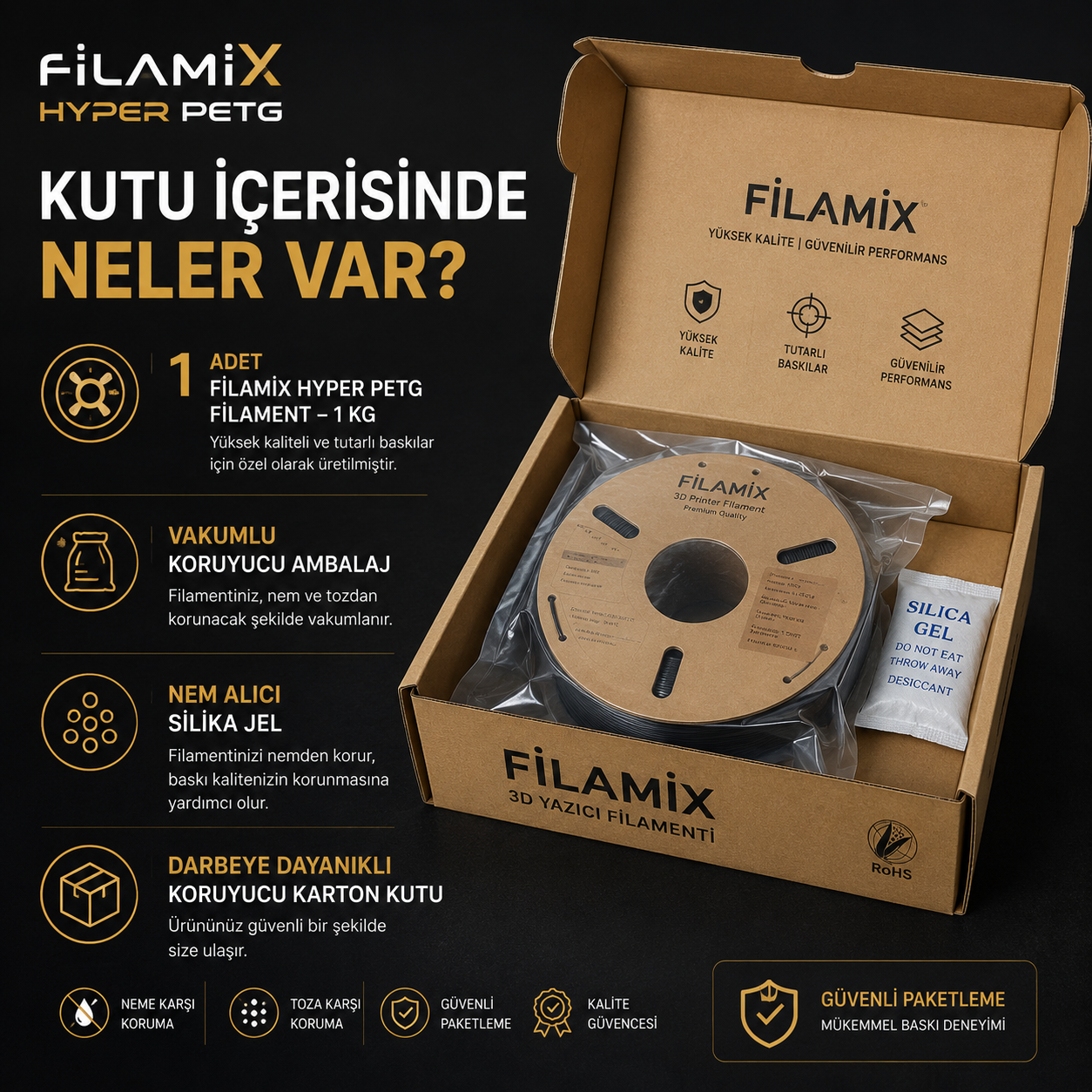 Filamix Hyper PETG seri ambalaj tanıtımı